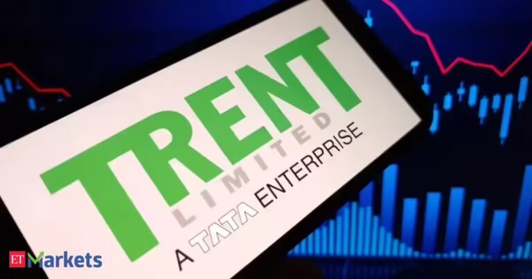 Will Trent shares rebound after Q1 update triggers 13% crash? Here’s what technical charts indicate