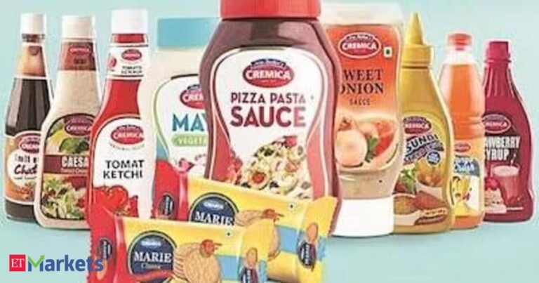 Mrs Bectors Food shares surge 30% in 4 days after Sunil Singhania’s Abakkus acquires 1% stake. Do you own?