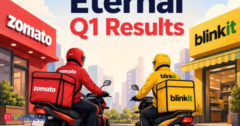 Eternal Q1 Results: Cons PAT skyrockets 268% YoY to Rs 92 crore; revenue zooms 182%