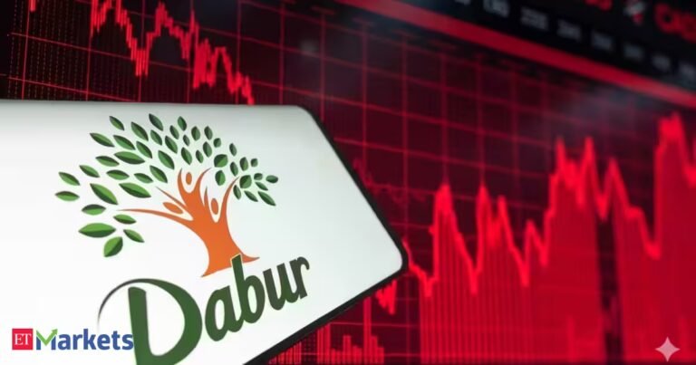 Dabur India shares fall 4% even as Q1 earnings meet estimates. What’s spooking investors?