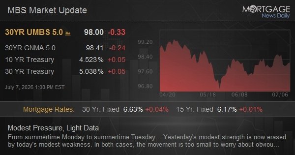 Modest Pressure, Light Data