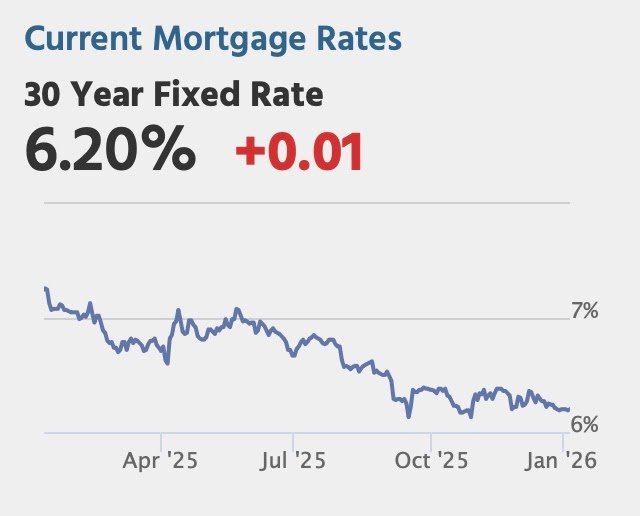 Calculated Risk: Wednesday: ADP Employment, Job Openings, ISM Services