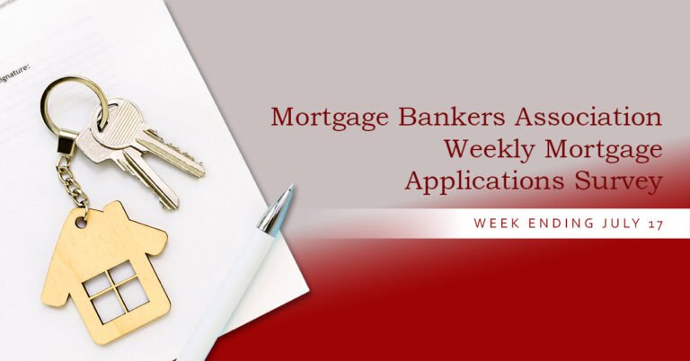 Mortgage purchase demand rises despite climbing rates