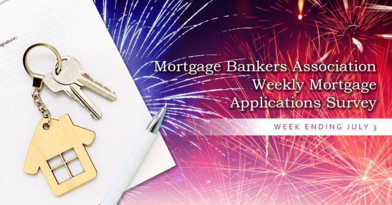 Mortgage applications wither in July 4th heat wave