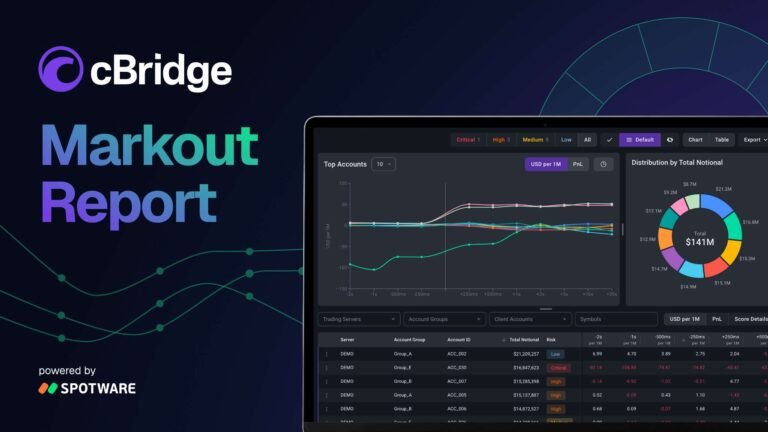 cBridge launches Markout Report to help brokers detect toxic flow before it hits P&L