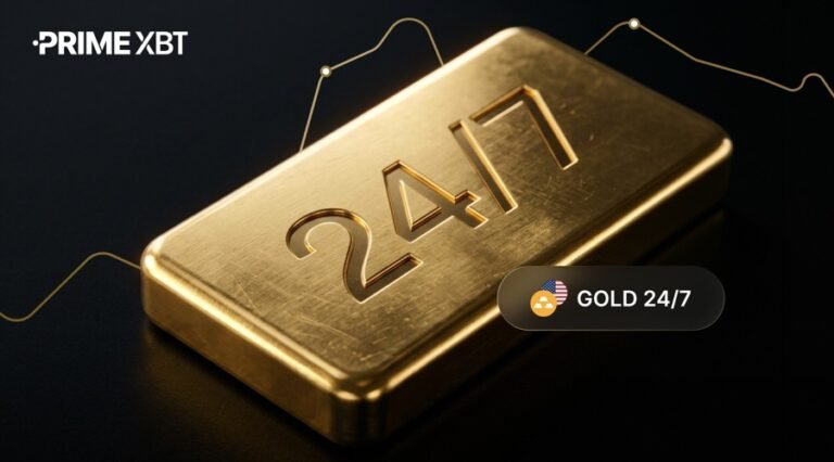 Gold, Bitcoin and the Rise of 24/7 Markets: What PrimeXBT’s Latest Launch Signals
