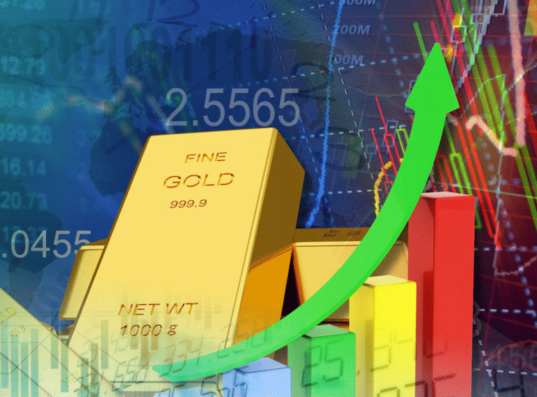 Strong Markets, Growing Complexity | ETF Trends