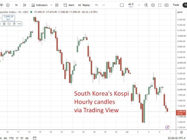 Asia stocks fall as chip selloff spreads, breaking ranks with Wall St highs