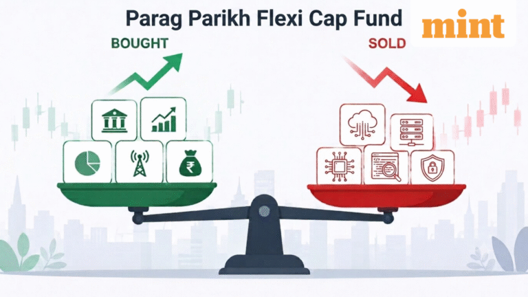 What Parag Parikh Flexi Cap Fund bought and sold in June 2026: Top 10 holdings revealed