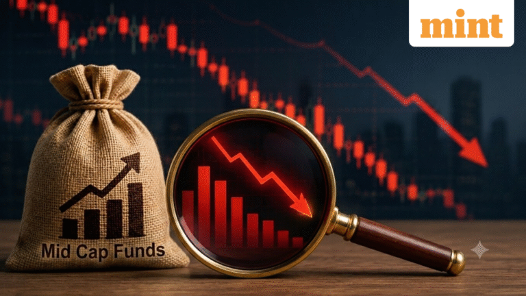 These 8 mid-cap funds fail to beat their benchmark index: One has a negative alpha of 7 — check full list