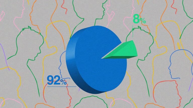 Businesses with fewer than 1,000 employees made 92% of May hires