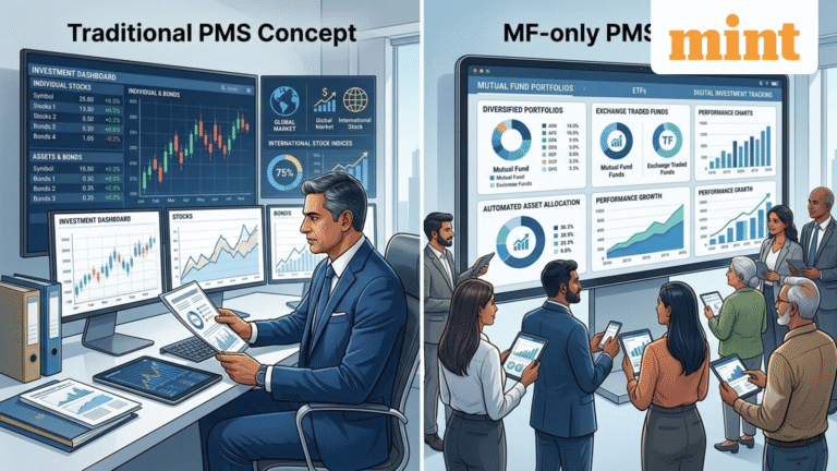 SEBI proposes MF-only PMS with ₹25 lakh entry: Expert explains how it differs from traditional PMS