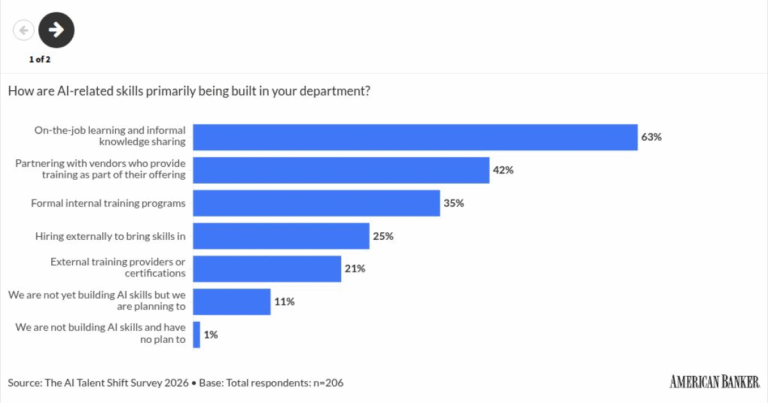 AI makes it more important than ever to invest in your people