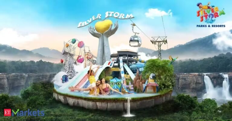 Silver Storm Parks & Resorts Limited successfully concludes IPO