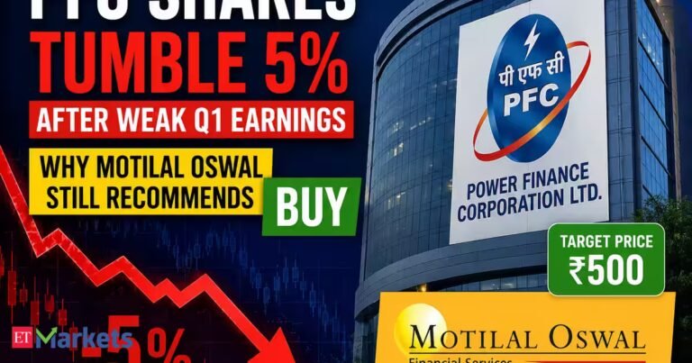 PFC shares tumble 5% to 4-month low after weak Q1 earnings. Why Motilal Oswal still recommends Buy