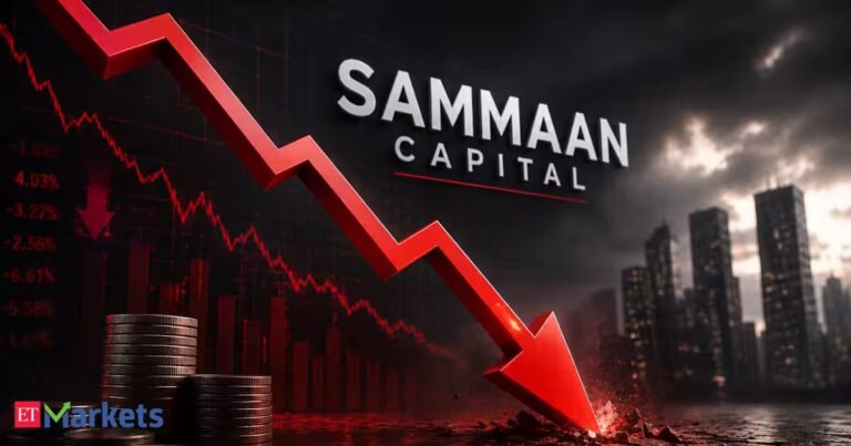 Sammaan Capital shares fall 4% after Q1 profit declines 27% to Rs 243 crore, revenue drops 31%