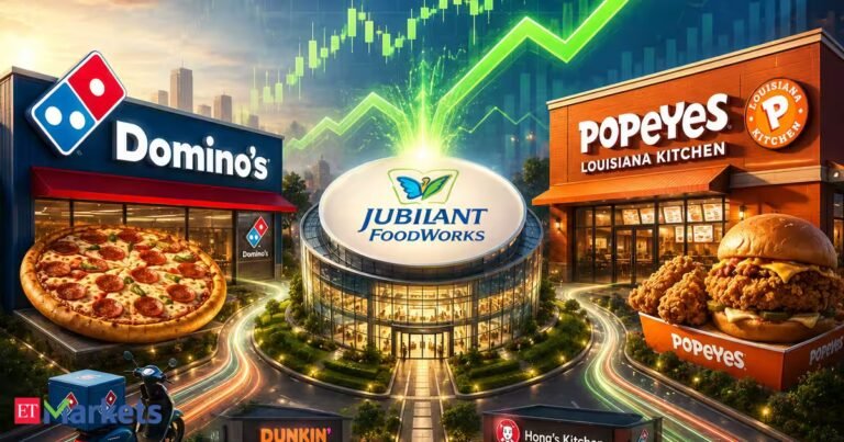 Jubilant Foodworks shares rally 6% after Q1 results; Bernstein sees Popeyes as strong growth driver. Should you buy?