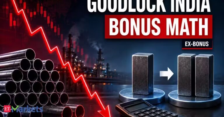 Did Goodluck India shares really crash 66% in just one day? Here’s how the bonus math works