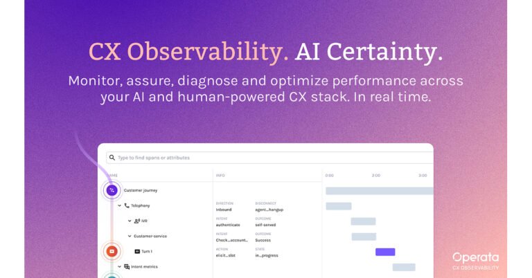 Operata deepens Observability across AI to human agents