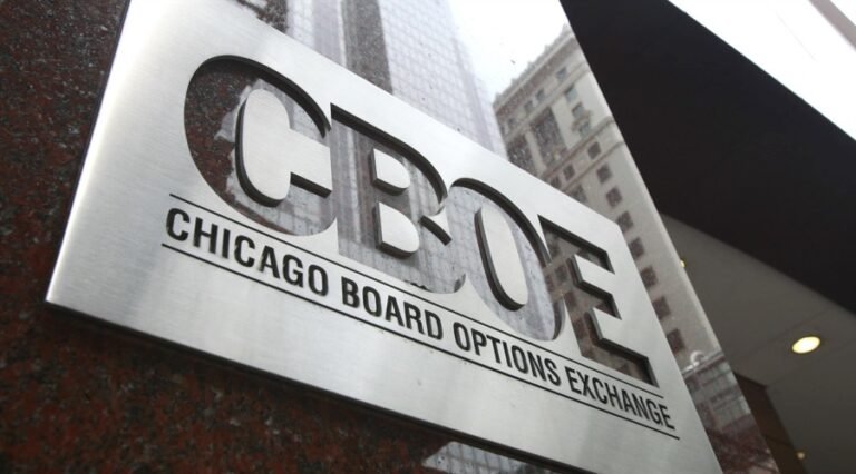 Mini-SPX Options Hit Record at Cboe, Same-Day Trading Share Tops 66%