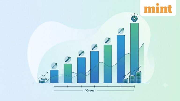 Looking for the best small-cap mutual funds? These 5 funds generated over 20% annualised SIP returns over 10 years