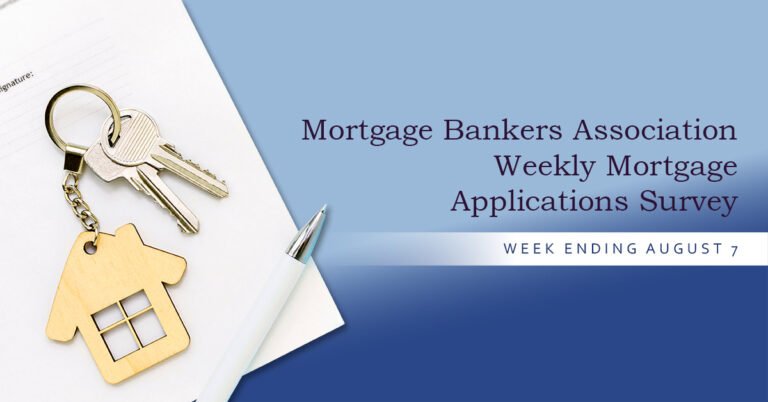 Mortgage demand musters 3.6% growth to kick off August
