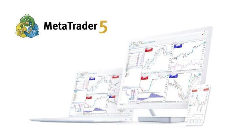 Java Global Futures Automates Dealing Operations with MetaTrader 5 | LeapRate