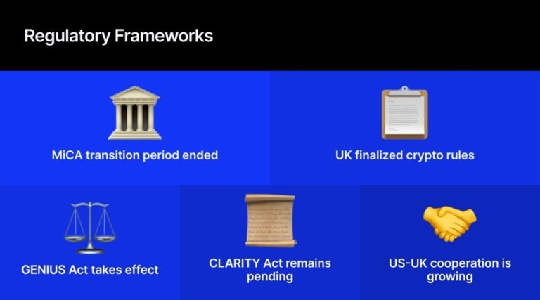 From MiCA to GENIUS: Why Crypto’s Next Regulatory Test Is Cross-Border Coordination
