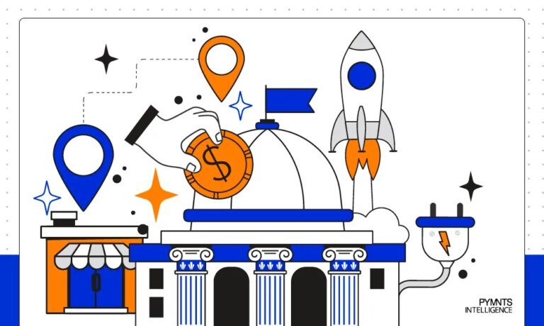 Middle Market Growth Needs Credit That Moves With Inventory