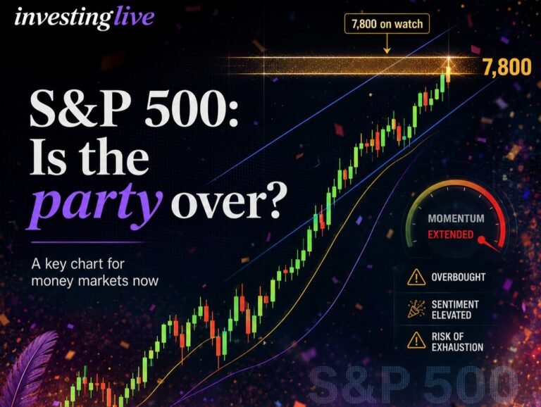 This may be one of the most important charts in the stock market now