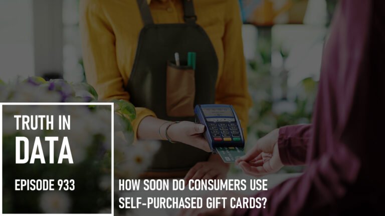 How Soon Do Consumers Use Self-Purchased Gift Cards?