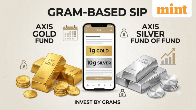 Start a gram-based SIP in gold and silver FoFs: Axis MF launches industry-first Shagun SIP for investors