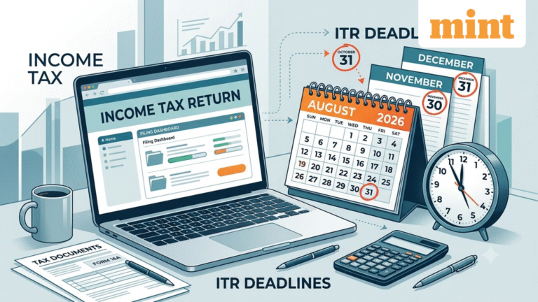 Find your ITR deadline: Upcoming income tax filing dates for non-audit and corporate filers in 2026