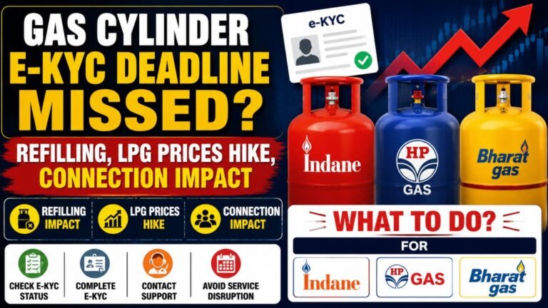 Gas Cylinder E-KYC New Deadline: From LPG Refilling, Price Hikes To Impact On Indane Gas, HP Gas, Bharat Gas Connections; Can You Still Complete Your LPG Biometric Aadhaar Authentication?