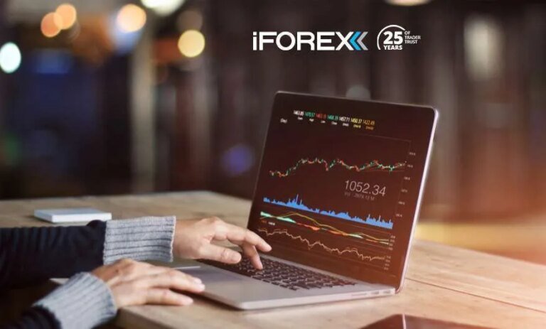 iFOREX Cuts FY2026 Profit Outlook After Weak August Trading | LeapRate