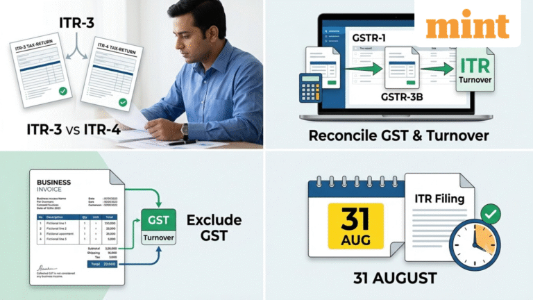 Attention GST-registered taxpayers: Know right ITR form, turnover reconciliation and key checks for AY 2026-27