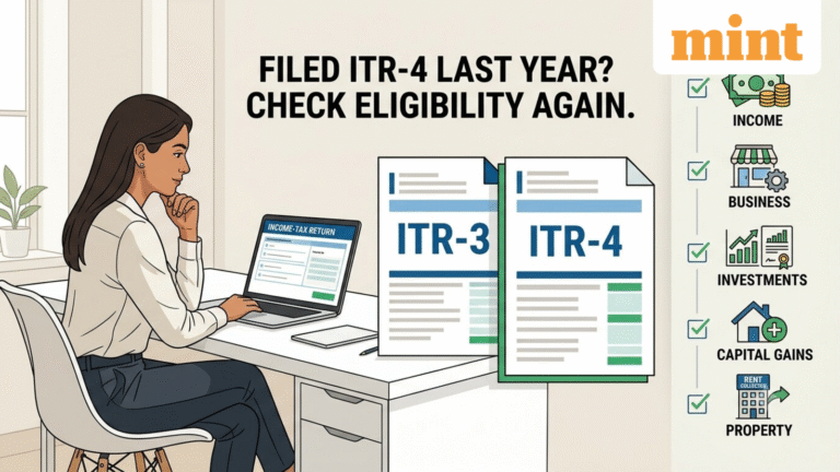 Filed ITR-4 last year? You might need to switch to ITR-3 in AY 2026-27 — here’s why