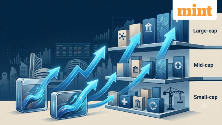 Mutual funds bet across market caps in July 2026: Torrent Pharma, Biocon and Diamond Power among top stock buys