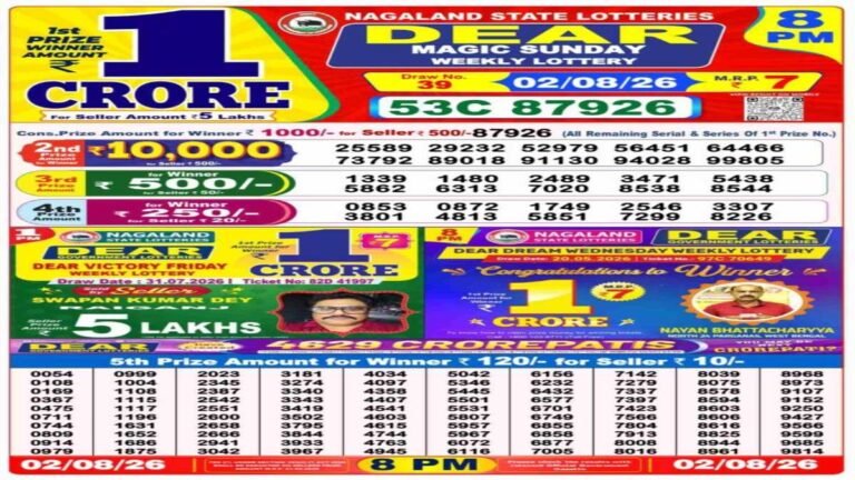 Nagaland Lottery Result Today, 2 August 2026 LIVE: Dear 8 PM Sunday Weekly Lucky Draw Winners List for Rs 1 Crore Prize Money