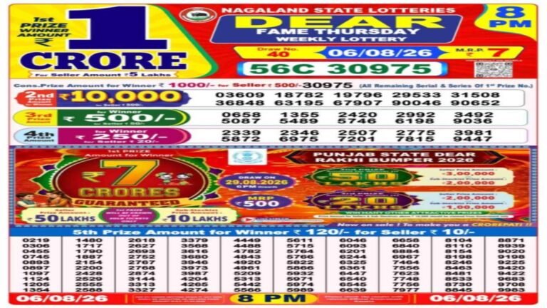 Nagaland Lottery Result Today, 6 August 2026 LIVE: Dear Night Sambad 8 PM Thursday Weekly Lucky Draw Winners For Rs 1 Crore