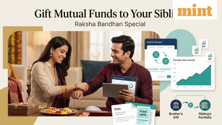 Raksha Bandhan: How to gift mutual funds to your sibling? Know the process and key conditions