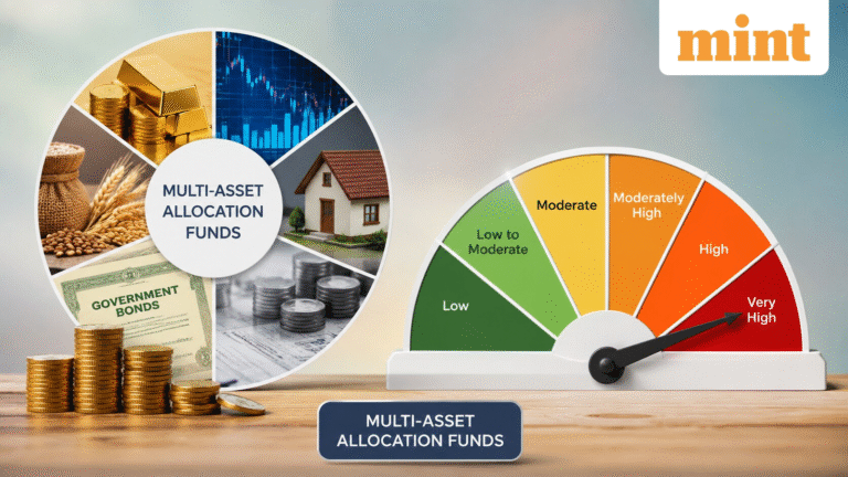 Not all multi-asset allocation funds are alike: Only one scheme is rated low risk —why others are red-flagged