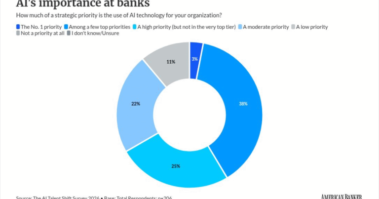New anti-deepfake rules ignore a key risk AI creates for banks