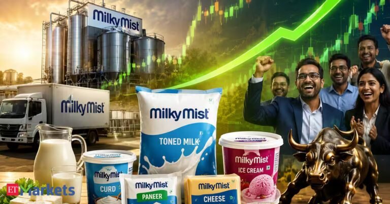Milky Mist shares rally over 9% after Q1 profit surges nearly tenfold