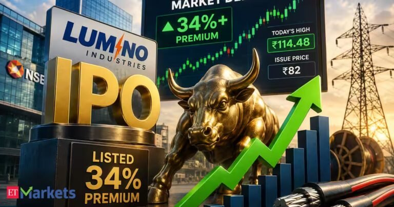 Lumino Industries shares soar 40% from IPO price after strong market debut. Should you buy or wait?