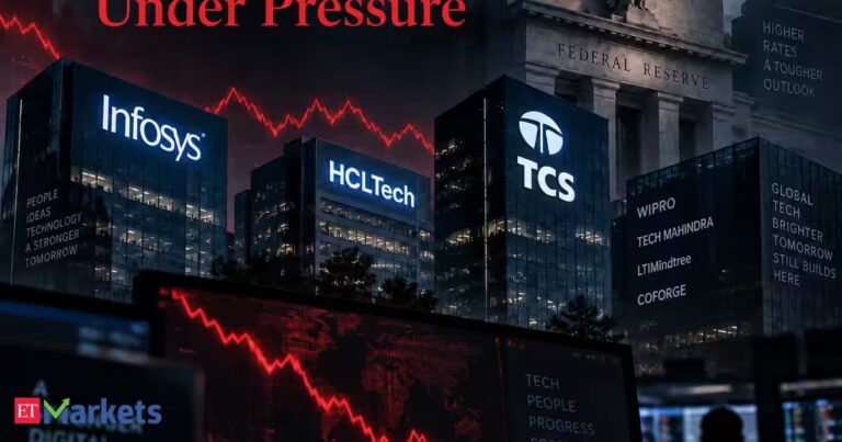 Infosys, HCLTech, TCS, other IT stocks drop up to 3% as Fed rate hike worries return. Here’s why