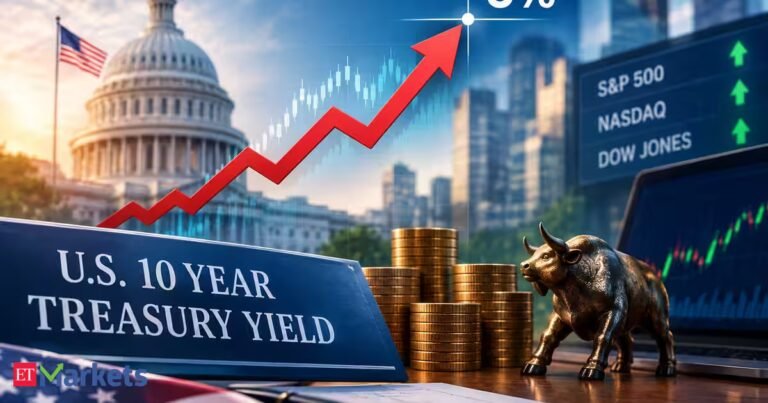 Will US 10-year bond yield crossing 5% really hurt markets? Yes Securities says fears overblown