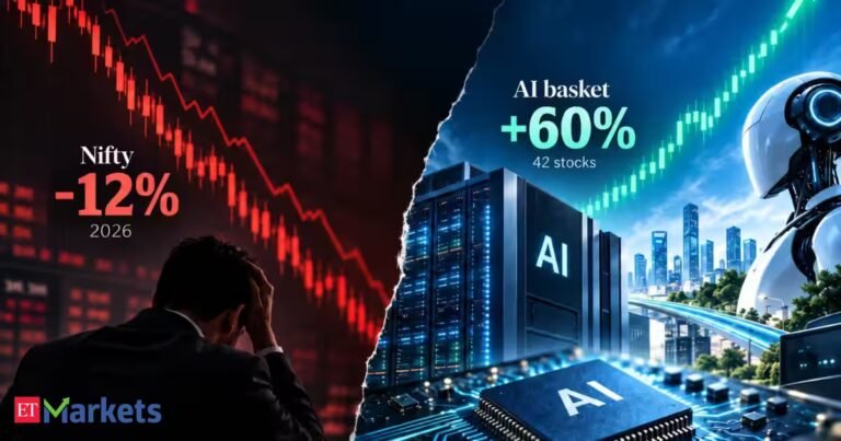 India’s ‘anti-AI’ trade hides 42 AI-enabler stocks that rallied 60% already: Goldman Sachs