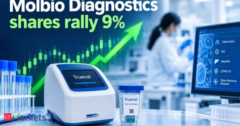 Molbio Diagnostics shares rally 9% as Jefferies initiates ‘high conviction top pick’ call for recently listed stock. Why is it bullish?