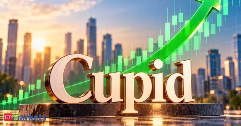 Cupid shares rally 16% in two sessions. What’s behind the sharp uptick in the multibagger stock?